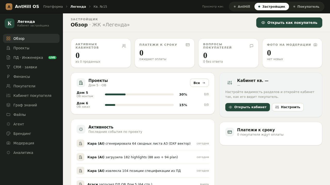CRM